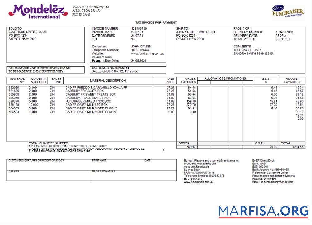 Realistic Australia Mondelez Holdings Pty Ltd invoice example